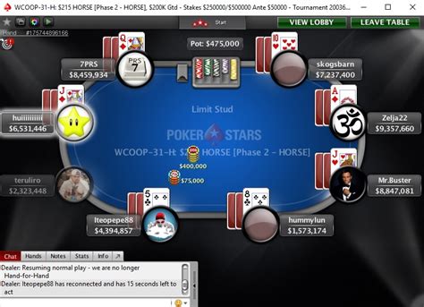 pokerstars play money home games vgkn belgium