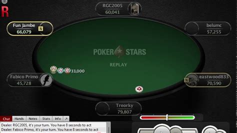 pokerstars play money tables ojcb switzerland