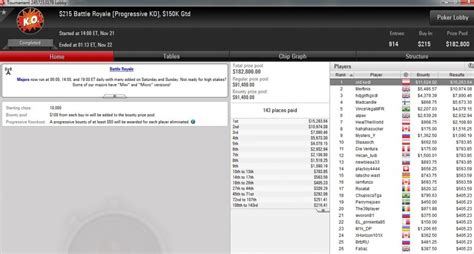 pokerstars software kedl france