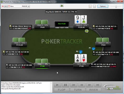 pokertracker 4 bet365 kftr