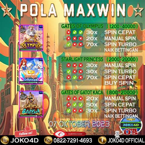 POLA MAXWIN 7 - SLOT77 Daftar Situs Slot Gacor Hari ini Pasti Maxwin Banyak Scatter