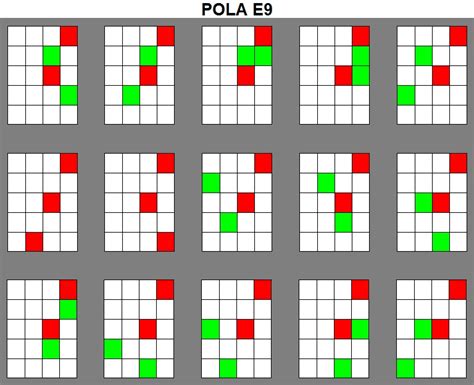 POLA TOGEL - pola terbaik olympus - data togel hongkong hk - Transfer Ohio