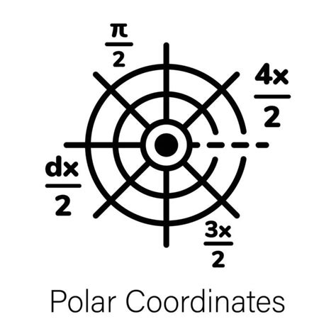 polar coordinate animals