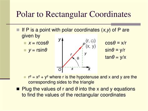 Polar To Rectangular Equation Calculator