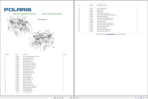 polaris manual parts