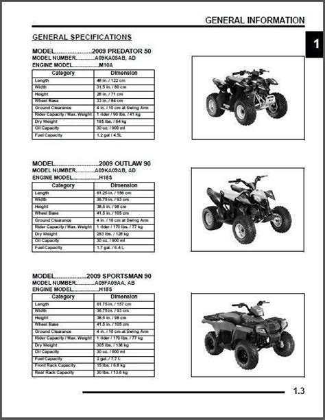 Download Polaris Predator 50 Predator 90 Sportsman 90 Service Pdf 