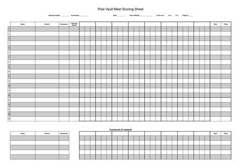 Pole Vault Score Sheet