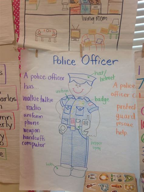 Police Officer Community Helpers For Kindergarten Read Aloud Community Helper Police Officer - Community Helper Police Officer