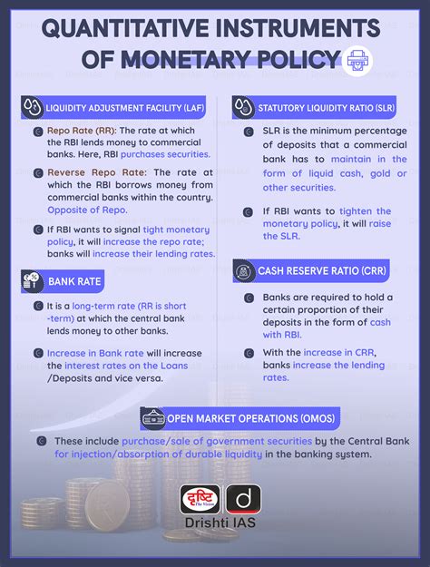 policy | Policy azVocab