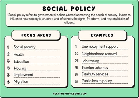 policy value explanation