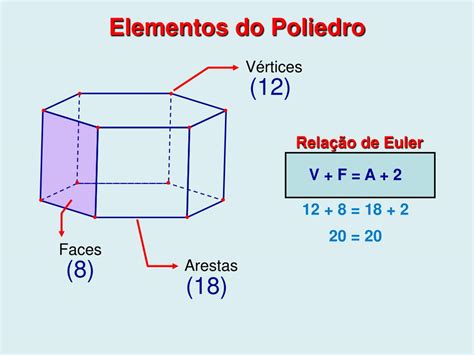 poliedro-4