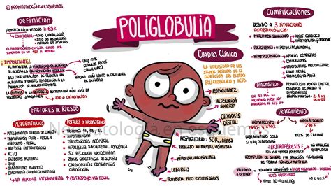 poliglobulia - doe rn
