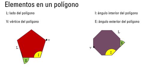 poligonos-1