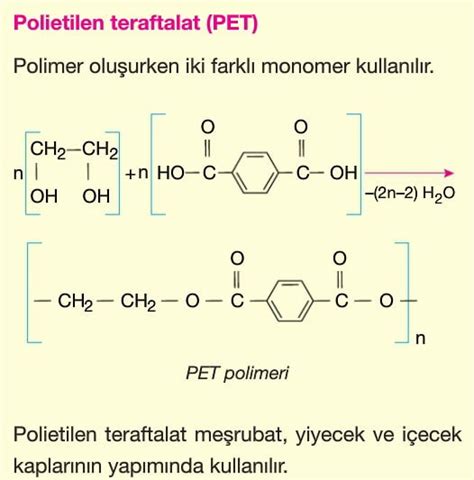 polimer nedir kimya