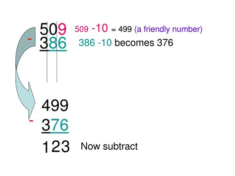Polite Number Wikipedia Friendly Numbers Subtraction - Friendly Numbers Subtraction
