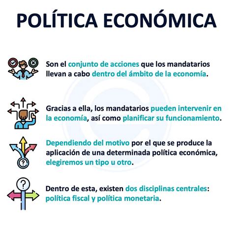 Read Online Politica Economica 