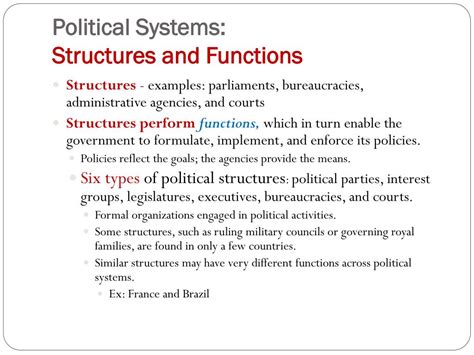political systems structures and functions govern