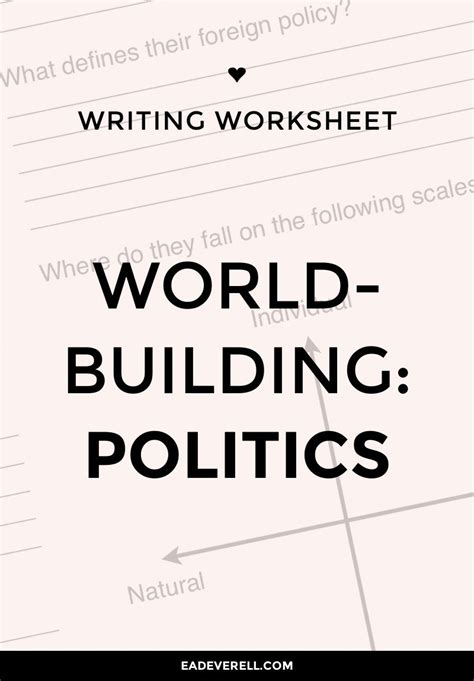 Politics Writing Worksheet Wednesday The World Political Worksheet - The World Political Worksheet