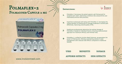 Polmacoxib Capsules 2mg