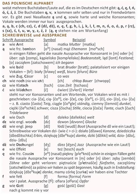 polnische grammatik