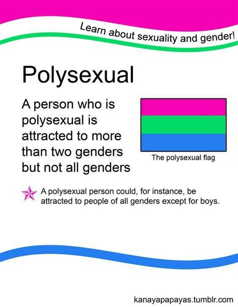 poly and lgbtq dating