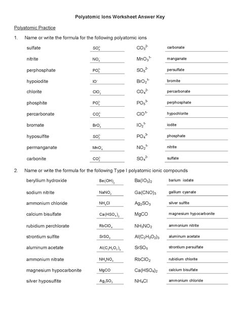Polyatomic Ions Answer Key