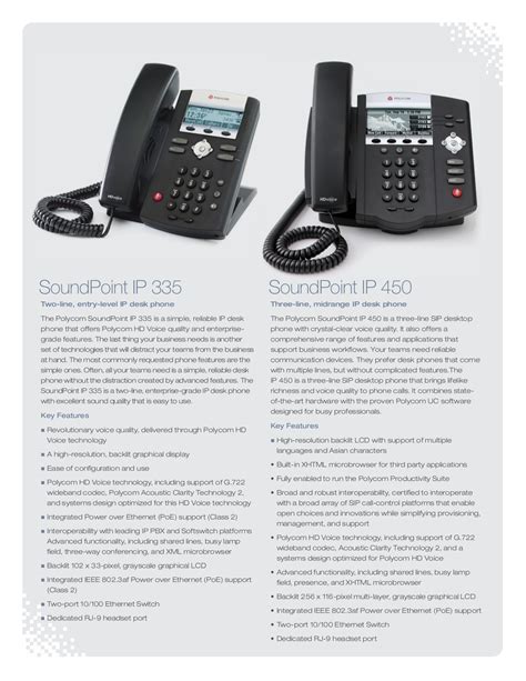 Read Polycom Conference Phone User Guide 