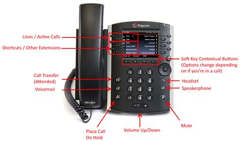 Download Polycom User Guide 