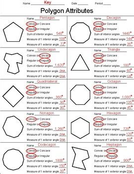 Polygons And Their Attributes Worksheets For 5th Grade Polygon Attributes Worksheet - Polygon Attributes Worksheet