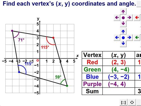 Polygons In The Coordinate Plane Examples Solutions Polygons On The Coordinate Plane Worksheet - Polygons On The Coordinate Plane Worksheet