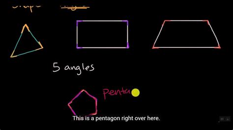 Polygons Review Article Khan Academy Difference Between Hexagon And Octagon - Difference Between Hexagon And Octagon