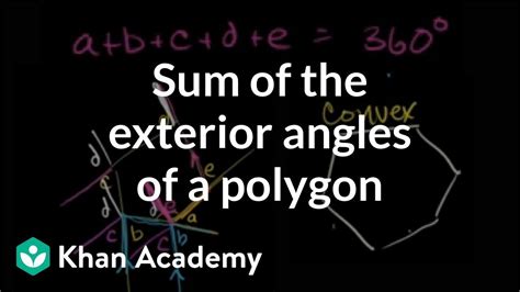 Polygons Review Article Khan Academy Polygon Attributes Worksheet - Polygon Attributes Worksheet