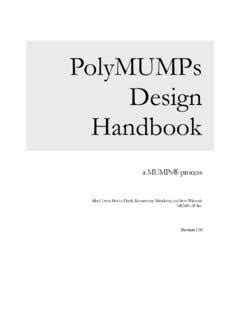 polymumps design handbook memscap