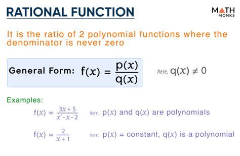 Polynomial And Rational Functions