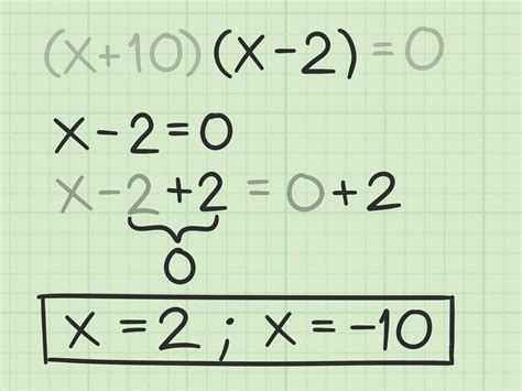 Polynomial Equation Examples