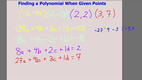 Polynomial From Points