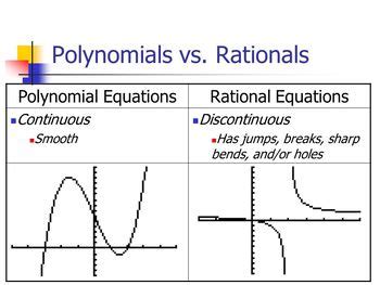 Full Download Polynomial And Rational Functions 