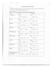 Read Online Polynomial Project Answer Sheet 