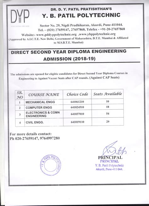 Read Polytechnic 2Nd Year Diploma Engineering 