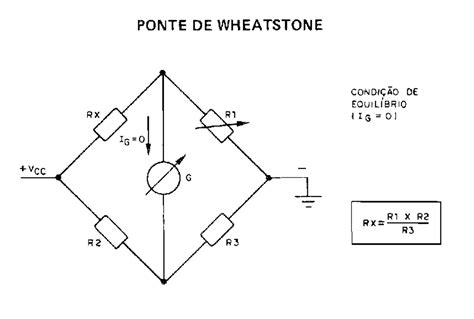 Ponte De Wheatstone