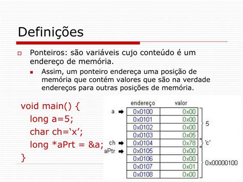 Ponteiros Em C