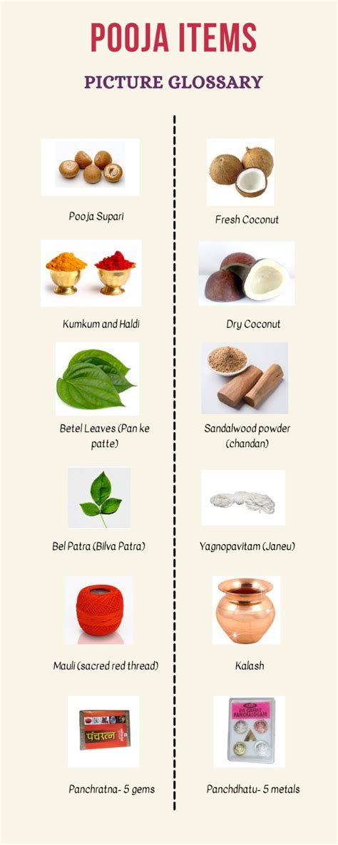 Pooja Things List