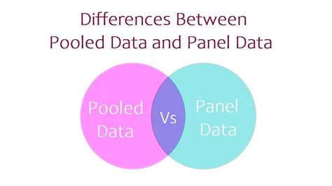 pooled_data [Neurosurgery Wiki]