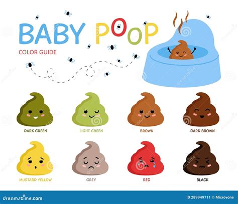 pooping color