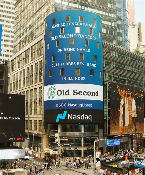 YINN Holdings Market Screener Sectors | YINN U.S.: NYSE