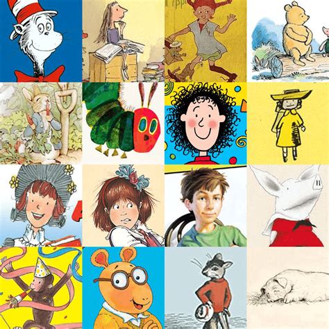 Popular Book Characters