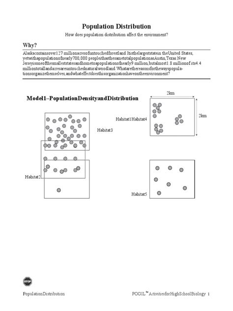 Population Distribution Pogil