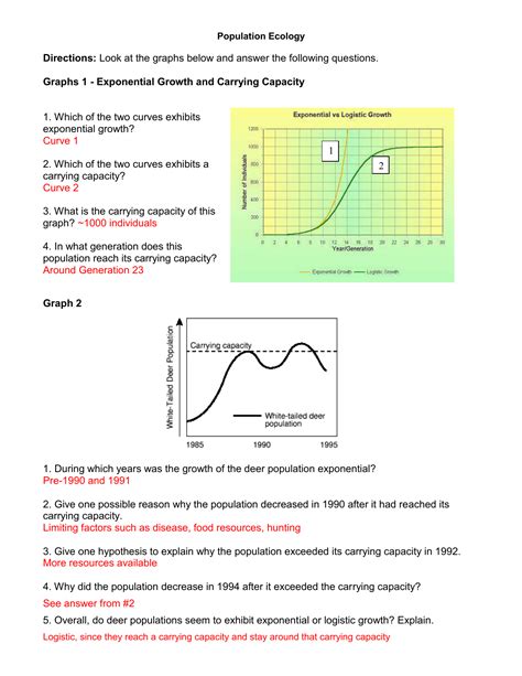 Population Ecology Graph Worksheet