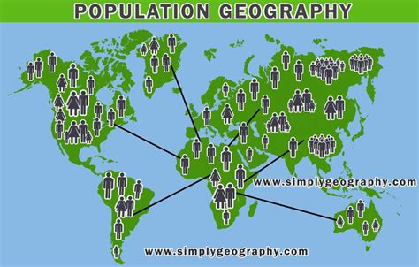 Population Geography Ucsb