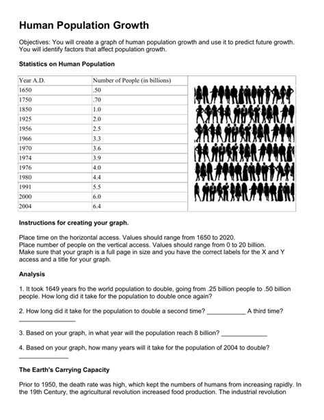 Population Growth Worksheet Answers Mdash Excelguider Com Population Worksheet Answer Key - Population Worksheet Answer Key